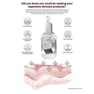 Lorde + Belle RegenPen Cartridges 30 pack